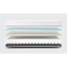 4'6" Memory Adjustable Mattress