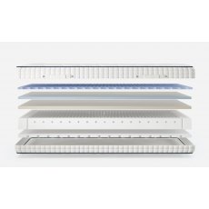 4'6" Gel 1000 Adjustable Mattress